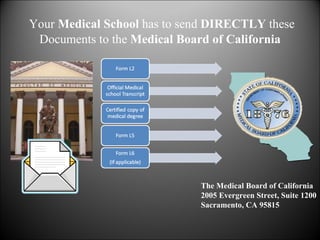 Your  Medical School  has to send  DIRECTLY  these Documents to the  Medical Board of California The Medical Board of California 2005 Evergreen Street, Suite 1200 Sacramento, CA 95815 