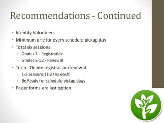 Recommendations - Continued
• Identify Volunteers
• Minimum one for every schedule pickup day
• Total six sessions
• Grade...
