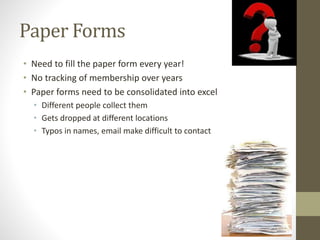 Paper Forms
• Need to fill the paper form every year!
• No tracking of membership over years
• Paper forms need to be cons...