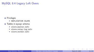 MySQL 8.4 Legacy Left Overs
Privileges
▶ REPLICATION SLAVE
Tables in mysql schema
▶ slave master info
▶ slave relay log info
▶ slave worker info
Sveta Smirnova (Percona) War story: removing offensive language March 27, 2025 11 / 22
 