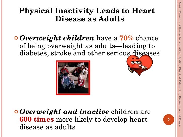 What All Parents Should Know About Childhood Obesity