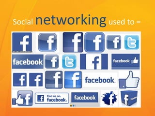 Social networkingused to =
 