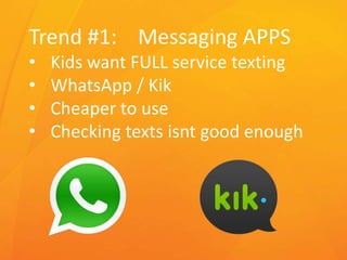 Trend #1: Messaging APPS
• Kids want FULL service texting
• WhatsApp / Kik
• Cheaper to use
• Checking texts isnt good enough
 