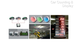 Car Counting &
Display
 