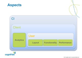 Aspects


 CI

  Client

                  User
      Analytics
                    Layout   Functionality   Performance




                                                 © 2010 Cognifide Limited. In commercial confidence only.
 