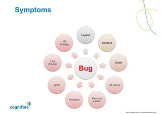Symptoms


                                    Layout

                   URL
                                                    Content
                 strategy




         Link
                                                              Code
       checker

                                Bug

           W3C                                          JS errors



                                             Respons
                        Analitycs
                                              e (404)



                                                                     © 2010 Cognifide Limited. In commercial confidence only.
 