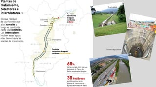 Ramales
Interceptores
 