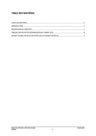 TABLE DES MATIÈRES

TABLE DES MATIÈRES.............................................................................................................................II
INTRODUCTION......................................................................................................................................1
DESCRIPTION DU CONTEXTE..................................................................................................................1
TABLEAU DES ACTIVITÉS RÉGIONALESPOUR L’ANNÉE 2013...................................................................8
BUDGET GLOBAL POUR LES ACTIVITÉS 2013 ET BUDGET DÉTAILLÉ.......................................................1

Rapport du PTAR 2013 - AREF Oriental Oujda
PAGESM

ii

Octobre 2012

 