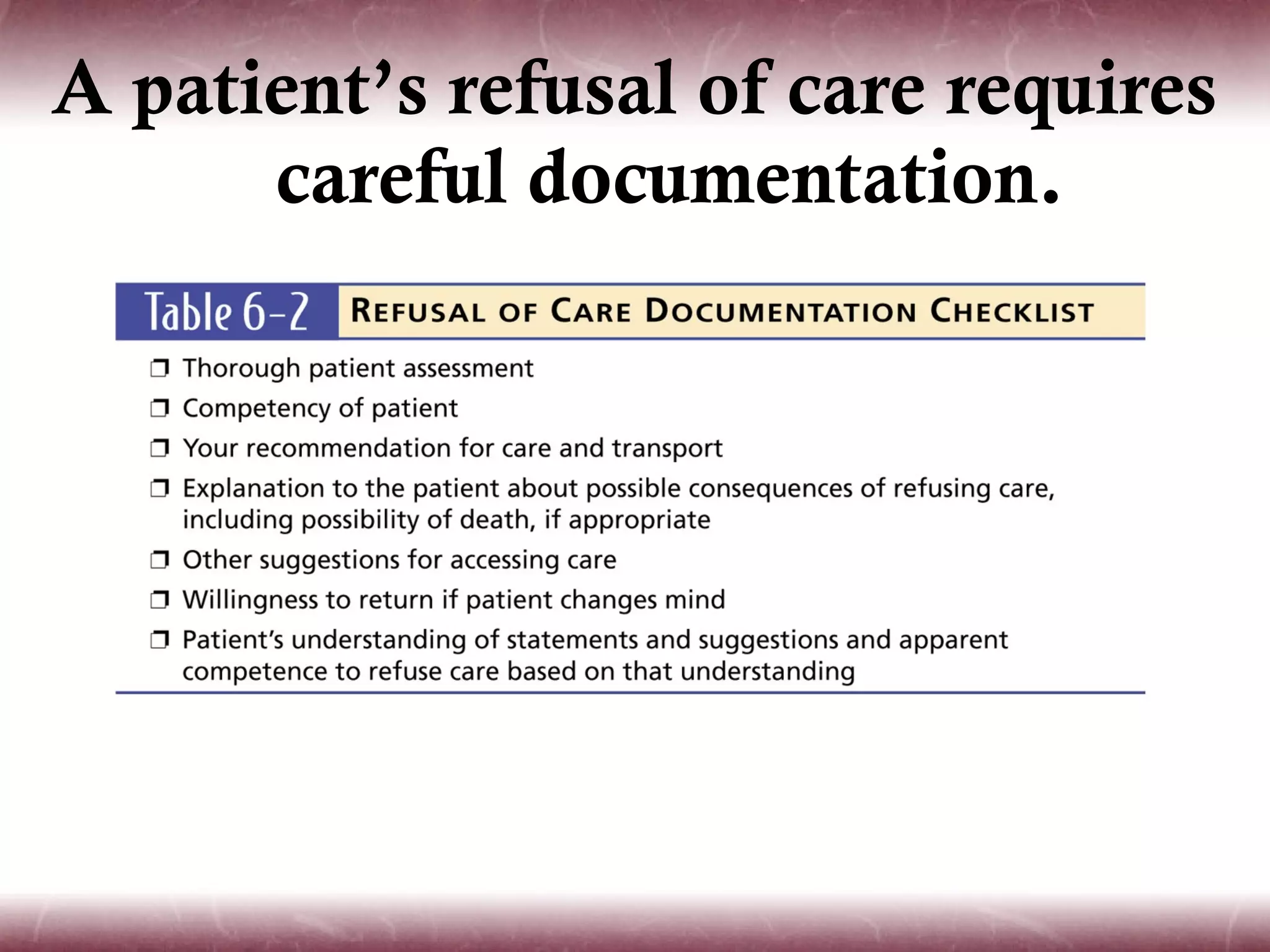 A patient’s refusal of care requires
      careful documentation.
 