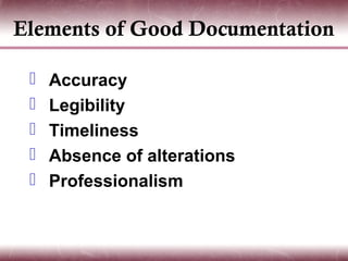 Elements of Good Documentation

    Accuracy
    Legibility
    Timeliness
    Absence of alterations
    Professionalism
 