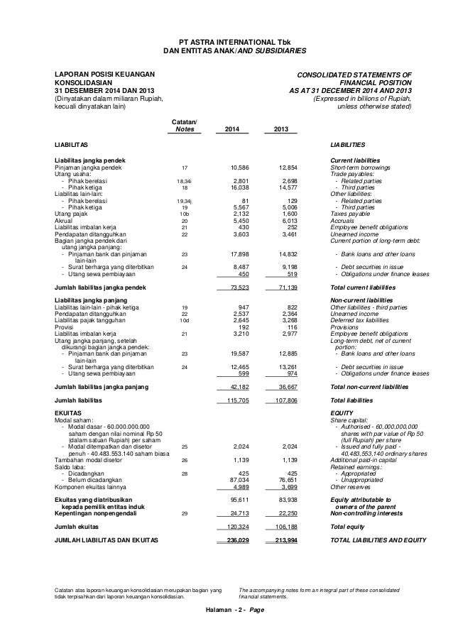 Laporan Keuangan Perusahaan Manufaktur 2020 Pdf Seputar Laporan