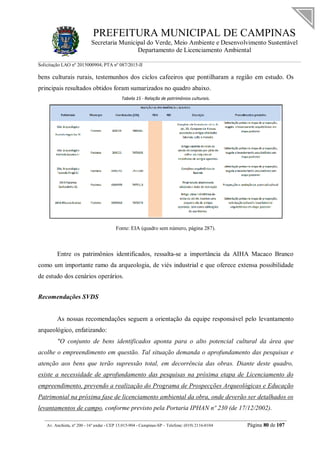 PREFEITURA MUNICIPAL DE CAMPINAS
Secretaria Municipal do Verde, Meio Ambiente e Desenvolvimento Sustentável
Departamento de Licenciamento Ambiental
Solicitação LAO nº 2015000904; PTA nº 087/2015-II
__________________________________________________________________________________________
Av. Anchieta, nº 200 - 16º andar - CEP 13.015-904 - Campinas-SP – Telefone: (019) 2116-0104 Página 80 de 107
bens culturais rurais, testemunhos dos ciclos cafeeiros que pontilharam a região em estudo. Os
principais resultados obtidos foram sumarizados no quadro abaixo.
Tabela 15 - Relação de patrimônios culturais.
Fonte: EIA (quadro sem número, página 287).
Entre os patrimônios identificados, ressalta-se a importância da AIHA Macaco Branco
como um importante ramo da arqueologia, de viés industrial e que oferece extensa possibilidade
de estudo dos cenários operários.
Recomendações SVDS
As nossas recomendações seguem a orientação da equipe responsável pelo levantamento
arqueológico, enfatizando:
"O conjunto de bens identificados aponta para o alto potencial cultural da área que
acolhe o empreendimento em questão. Tal situação demanda o aprofundamento das pesquisas e
atenção aos bens que terão supressão total, em decorrência das obras. Diante deste quadro,
existe a necessidade de aprofundamento das pesquisas na próxima etapa de Licenciamento do
empreendimento, prevendo a realização do Programa de Prospecções Arqueológicas e Educação
Patrimonial na próxima fase de licenciamento ambiental da obra, onde deverão ser detalhados os
levantamentos de campo, conforme previsto pela Portaria IPHAN nº 230 (de 17/12/2002).
 