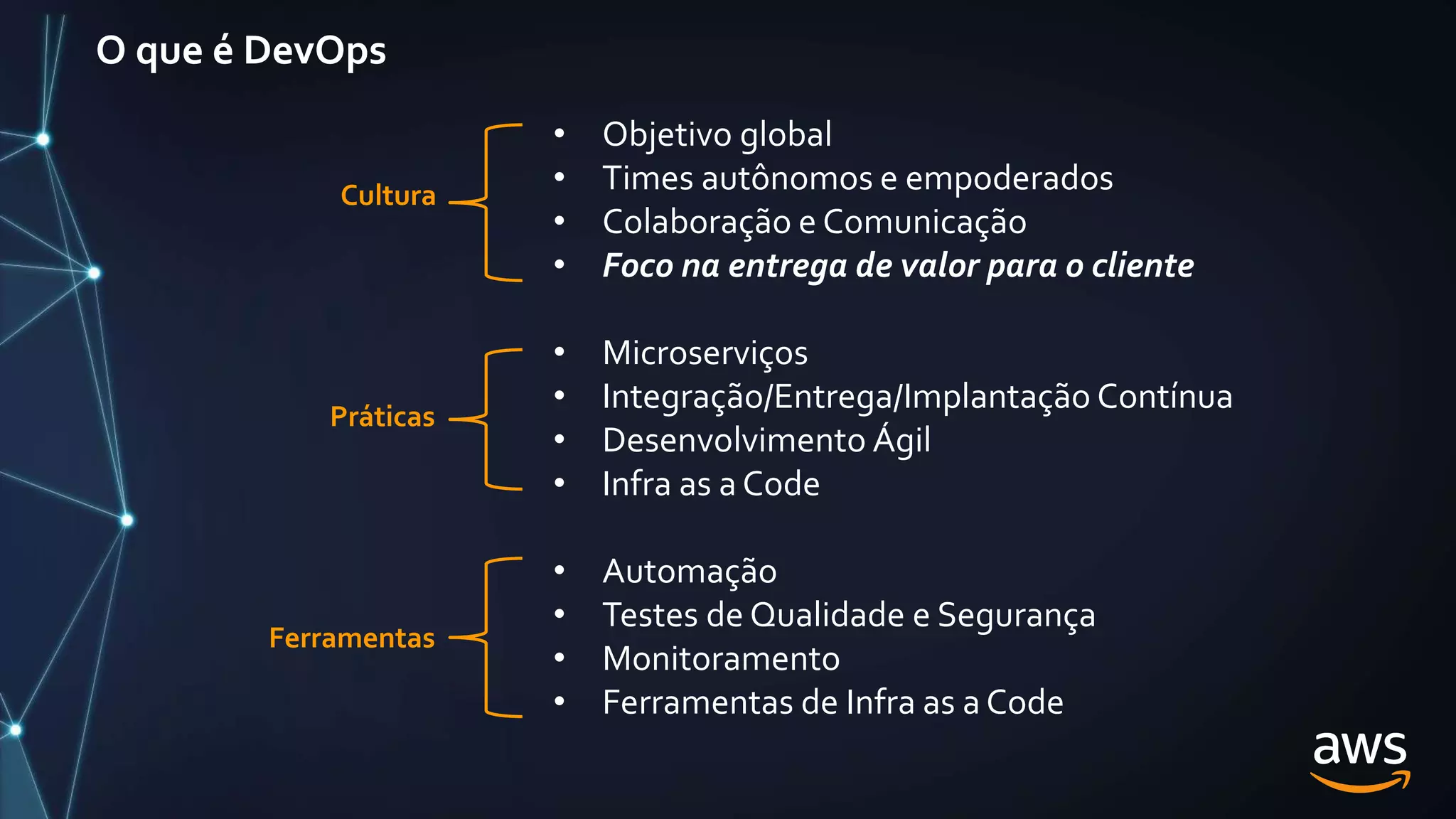 O que é DevOps
• Objetivo global
• Times autônomos e empoderados
• Colaboração e Comunicação
• Foco na entrega de valor para o cliente
• Microserviços
• Integração/Entrega/Implantação Contínua
• Desenvolvimento Ágil
• Infra as a Code
• Automação
• Testes de Qualidade e Segurança
• Monitoramento
• Ferramentas de Infra as a Code
Cultura
Ferramentas
Práticas
 
