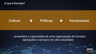 O que é DevOps?
… aumentam a capacidade de uma organização de fornecer
aplicações e serviços em alta velocidade
Cultura Práticas Ferramentas
 