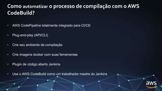 Como automatizar o processo de compilação com o AWS
CodeBuild?
• AWS CodePipeline totalmente integrado para CI/CD
• Plug-and-play (API/CLI)
• Crie seu ambiente de compilação
• Crie imagens docker com suas ferramentas
• Plugin de código aberto Jenkins
• Use o AWS CodeBuild como um trabalhador mestre do Jenkins
 