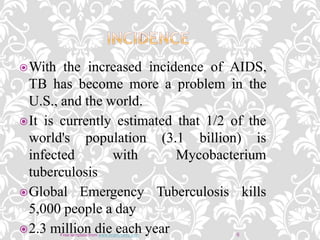 With the increased incidence of AIDS,
TB has become more a problem in the
U.S., and the world.
It is currently estimated that 1/2 of the
6Free template from www.brainybetty.com
billion) isworld's
infected
population (3.1
with Mycobacterium
tuberculosis
killsGlobal Emergency Tuberculosis
5,000 people a day
2.3 million die each year
 