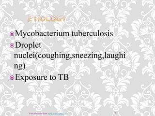 Mycobacterium tuberculosis
Droplet
nuclei(coughing,sneezing,laughi
ng)
Exposure to TB
7Free template from www.brainybetty.com
 