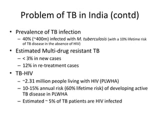 Problem of TB in India (contd)
• Prevalence of TB infection
– 40% (~400m) infected with M. tuberculosis (with a 10% lifetime risk
of TB disease in the absence of HIV)
Estimated Multi-drug resistant TB
– < 3% in new cases
– 12% in re-treatment cases
TB-HIV
– ~2.31 million people living with HIV (PLWHA)
– 10-15% annual risk (60% lifetime risk) of developing active
TB disease in PLWHA
– Estimated ~ 5% of TB patients are HIV infected
•
•
 