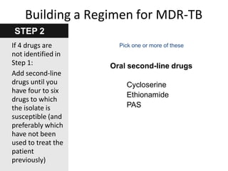 Pick one or more of these
Oral second-line drugs
Cycloserine
Ethionamide
PAS
Building a Regimen for MDR-TB
STEP 2
If 4 drugs are
not identified in
Step 1:
Add second-line
drugs until you
have four to six
drugs to which
the isolate is
susceptible (and
preferably which
have not been
used to treat the
patient
previously)
 