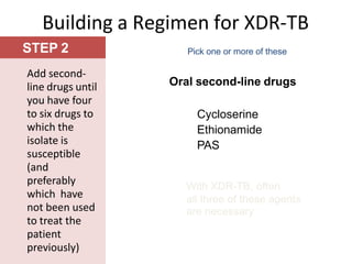 STEP 2
Building a Regimen for XDR-TB
Add second-
line drugs until
you have four
to six drugs to
which the
isolate is
susceptible
(and
preferably
which have
not been used
to treat the
patient
previously)
Pick one or more of these
Oral second-line drugs
Cycloserine
Ethionamide
PAS
With XDR-TB, often
all three of these agents
are necessary
 