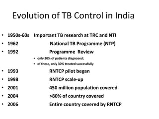 Evolution of TB Control in India
•
•
1950s-60s
1962
Important TB research at TRC and NTI
National TB Programme (NTP)
• 1992 Programme Review
• only 30% of patients diagnosed;
• of these, only 30% treated successfully
• 1993 RNTCP pilot began
• 1998 RNTCP scale-up
• 2001 450 million population covered
• 2004 >80% of country covered
• 2006 Entire country covered by RNTCP
 