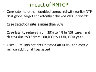 Impact of RNTCP
• Cure rate more than doubled compared with earlier NTP,
85% global target consistently achieved 2003 onwards
• Case detection rate is more than 70%
• Case fatality reduced from 29% to 4% in NSP cases, and
deaths due to TB from 500,000 to <330,000 a year
• Over 11 million patients initiated on DOTS, and over 2
million additional lives saved
 