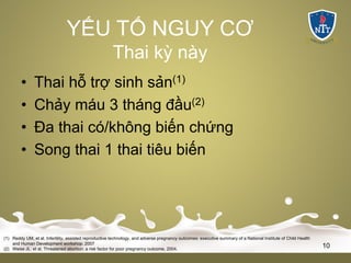 • Thai hỗ trợ sinh sản(1)
• Chảy máu 3 tháng đầu(2)
• Đa thai có/không biến chứng
• Song thai 1 thai tiêu biến
(1) Reddy UM, et al. Infertility, assisted reproductive technology, and adverse pregnancy outcomes: executive summary of a National Institute of Child Health
and Human Development workshop. 2007
(2) Weiss JL, et al, Threatened abortion: a risk factor for poor pregnancy outcome, 2004.
10
YẾU TỐ NGUY CƠ
Thai kỳ này
 