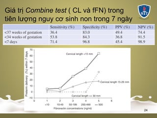 Giá trị Combine test ( CL và fFN) trong
tiên lượng nguy cơ sinh non trong 7 ngày
24
 