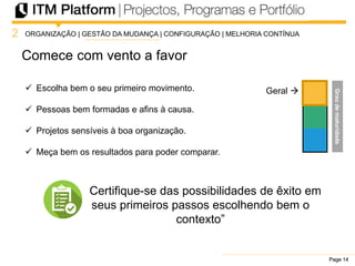 Page 14Page 14Page 14
Comece com vento a favor
2
Geral 
ORGANIZAÇÃO | GESTÃO DA MUDANÇA | CONFIGURAÇÃO | MELHORIA CONTÍNUA
 Escolha bem o seu primeiro movimento.
 Pessoas bem formadas e afins à causa.
 Projetos sensíveis à boa organização.
 Meça bem os resultados para poder comparar.
Certifique-se das possibilidades de êxito em
seus primeiros passos escolhendo bem o
contexto”
Graudematuridade
 