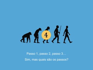 ❹
Passo 1, passo 2, passo 3…
Sim, mas quais são os passos?
 