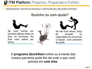 Page 27Page 27Page 27
Sozinho ou com ajuda?
4 ORGANIZAÇÃO | GESTÃO DA MUDANÇA | CONFIGURAÇÃO | MELHORIA CONTÍNUA
O programa QuickStart online ou a través dos
nossos parceiros pode lhe dar tudo o que você
precisa em sete dias.
Se você montar em
bicicleta elétrica todos os
dias vai funcionar. No
final você estará em
forma.
Se não tiver tempo, força
de vontade ou
capacidade de convencer
a equipe, você precisará
de ajuda.
 