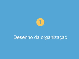 Desenho da organização
❶
 
