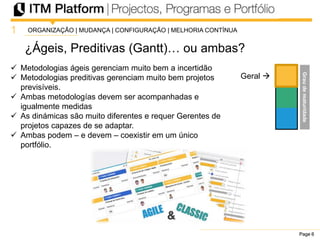 Page 6Page 6Page 6
¿Ágeis, Preditivas (Gantt)… ou ambas?
1
Geral 
ORGANIZAÇÃO | MUDANÇA | CONFIGURAÇÃO | MELHORIA CONTÍNUA
 Metodologias ágeis gerenciam muito bem a incertidão
 Metodologias preditivas gerenciam muito bem projetos
previsíveis.
 Ambas metodologías devem ser acompanhadas e
igualmente medidas
 As dinámicas são muito diferentes e requer Gerentes de
projetos capazes de se adaptar.
 Ambas podem – e devem – coexistir em um único
portfólio.
Graudematuridade
 