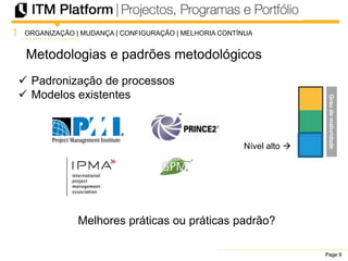 Page 9Page 9Page 9
Metodologias e padrões metodológicos
1
Nível alto 
 Padronização de processos
 Modelos existentes
ORGANIZAÇÃO | MUDANÇA | CONFIGURAÇÃO | MELHORIA CONTÍNUA
Melhores práticas ou práticas padrão?
Graudematuridade
 