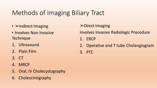 PTBD (Percutaneus trans-hepatic biliary drainage) PPT,PDF PK | PPTX