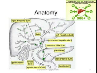 sivaprakash2611@gmail.com 2
 