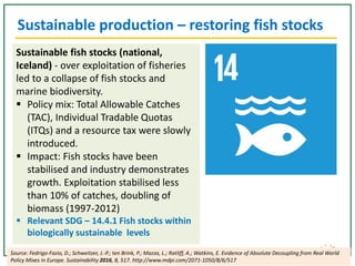 Sustainable production – restoring fish stocks
Sustainable fish stocks (national,
Iceland) - over exploitation of fisheries
led to a collapse of fish stocks and
marine biodiversity.
 Policy mix: Total Allowable Catches
(TAC), Individual Tradable Quotas
(ITQs) and a resource tax were slowly
introduced.
 Impact: Fish stocks have been
stabilised and industry demonstrates
growth. Exploitation stabilised less
than 10% of catches, doubling of
biomass (1997-2012)
 Relevant SDG – 14.4.1 Fish stocks within
biologically sustainable levels
Source: Fedrigo-Fazio, D.; Schweitzer, J.-P.; ten Brink, P.; Mazza, L.; Ratliff, A.; Watkins, E. Evidence of Absolute Decoupling from Real World
Policy Mixes in Europe. Sustainability 2016, 8, 517. http://www.mdpi.com/2071-1050/8/6/517
 
