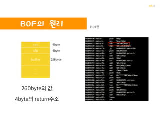 꺄륵
• 시스템해킹
• BOF란?
• BOF의 원리
• BOF를 활용해보자
• RTL
• Fake EBP
• 실습해볼까요?
CONTENTS
 
