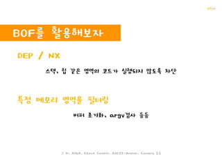 꺄륵
BOF란?
 
