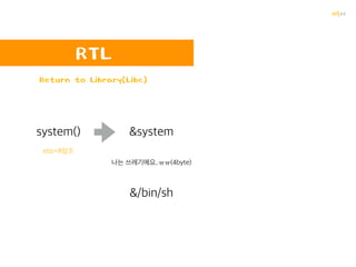 꺄륵
BOF의 원리 프로그램 구동
ret
ebp
0x1
0x2
…
…
4byte
4byte
8byte
0xffffffff
0x00000000
 