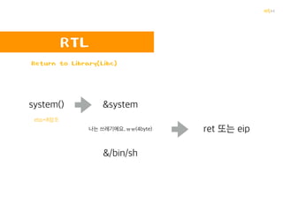꺄륵
BOF의 원리 프로그램 구동
ret
ebp
buf1
buf2
…
…
4byte
4byte
8byte
Buffer에 16byte의
값을 넣어주면?
buffer가 사용자로부터
값을 입력 받을 때...
 
