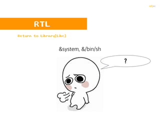 꺄륵
BOF의 원리 BOF!!
ret
ebp
buf1
buf2
…
…
4byte
4byte
8byte A x 16
 