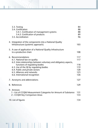 10
3.3. Testing 84
3.4. Certiﬁcation 88
3.4.1. Certiﬁcation of management systems 88
3.4.2. Certiﬁcation of products 89
3.5. Accreditation 96
4. Integration of the components into a National Quality
Infrastructure (systemic approach) 103
5. A case of application of a National Quality Infrastructure
to a productive chain 108
6. Recommendations 117
6.1. National law on quality 117
6.2. Inter-relationships between voluntary and obligatory aspects,
functions of regulating bodies 118
6.3. Use of the QI by regulating bodies 119
6.4. Public and private sectors 120
6.5. Alliances and networks 123
6.6. International recognition 126
7. Acronyms and abbreviations 127
8. References 129
9. Annexes
1 - List of CCQM Measurement Categories for Amount of Substance 131
2 - CCQM Key Comparison Areas 133
10. List of ﬁgures 134
 