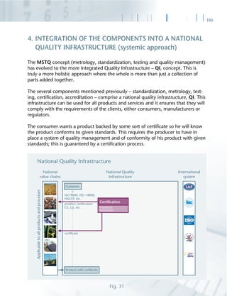 105
The MSTQ concept (metrology, standardization, testing and quality management)
has evolved to the more integrated Quality Infrastructure – QI, concept. This is
truly a more holistic approach where the whole is more than just a collection of
parts added together.
The several components mentioned previously – standardization, metrology, test-
ing, certiﬁcation, accreditation – comprise a national quality infrastructure, QI. This
infrastructure can be used for all products and services and it ensures that they will
comply with the requirements of the clients, either consumers, manufacturers or
regulators.
The consumer wants a product backed by some sort of certiﬁcate so he will know
the product conforms to given standards. This requires the producer to have in
place a system of quality management and of conformity of his product with given
standards; this is guaranteed by a certiﬁcation process.
4. INTEGRATION OF THE COMPONENTS INTO A NATIONAL
QUALITY INFRASTRUCTURE (systemic approach)
Fig. 31
 