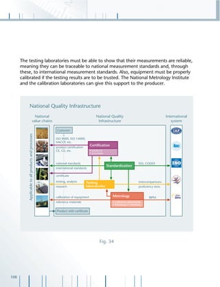 108
The testing laboratories must be able to show that their measurements are reliable,
meaning they can be traceable to national measurement standards and, through
these, to international measurement standards. Also, equipment must be properly
calibrated if the testing results are to be trusted. The National Metrology Institute
and the calibration laboratories can give this support to the producer.
Fig. 34
 