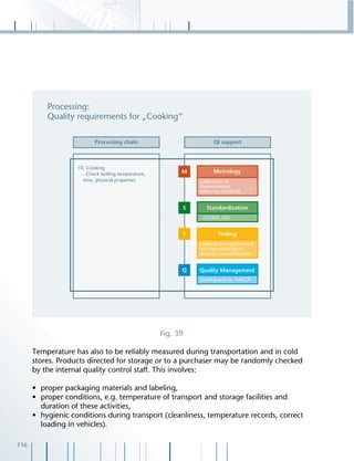 116
Temperature has also to be reliably measured during transportation and in cold
stores. Products directed for storage or to a purchaser may be randomly checked
by the internal quality control staff. This involves:
• proper packaging materials and labeling,
• proper conditions, e.g. temperature of transport and storage facilities and
duration of these activities,
• hygienic conditions during transport (cleanliness, temperature records, correct
loading in vehicles).
Fig. 39
 
