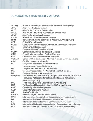 129
ACCSQ ASEAN Consultative Committee on Standards and Quality
AFTA Asian Free Trade Agreement
APEC Asia-Paciﬁc Economic Cooperation
APLAC Asia-Paciﬁc Laboratory Accreditation Cooperation
APMP Asia Paciﬁc Metrology Program
ASEAN Association of Southeast Asian Nations
BIPM Bureau International des Poids et Mesures, www.bipm.org
CCP Critical Control Points
CCQM Consultative Committee for Amount of Amount of Substance
CE Communauté Européenne
CE European Union Compliance Mark
CGPM Conférence Générale des Poids et Mesures
CIPM Comité International des Poids et Mesures
CMC Calibration and Measurement Capabilities
COPANT Comisión Panamericana de Normas Técnicas, www.copant.org
CRM Certiﬁed Reference Materials
EA European Cooperation for Accreditation,
www.european-accreditation.org
EAC European Accreditation of Certiﬁcation
EAL European Cooperation for Accreditation of Laboratories
EU European Union, www.europa.eu
EurepGAP Euro Retailer Produce Working Group – Good Agricultural Practice;
The Global Partnership for Safe and Sustainable Agriculture,
www.eurepgap.org
FAO Food and Agriculture Organization, www.fao.org
FDA The Food and Drug Administration, USA, www.fda.gov
GMO Genetically Modiﬁed Organisms
GMP Good Manufacturing Practice
GS Safety Certiﬁcation
HACCP Hazard Analysis Critical Control Points
IAAC Inter-American Accreditation Cooperation, www.iaac.org.mx
IAF International Accreditation Forum, www.iaf.nu
IEC International Electrotechnical Commission, www.iec.ch
ILAC International Laboratory Accreditation Cooperation, www.ilac.org
ISO International Organization for Standardization, www.iso.org
7. ACRONYMS AND ABBREVIATIONS
 