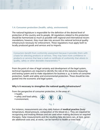 25
1.4. Consumer protection (health, safety, environment)
The national legislature is responsible for the deﬁnition of the desired level of
protection of the country and its people. All regulations related to this protection
should be harmonized as much as possible with regional and international recom-
mendations; however, they must take into account the national technical quality
infrastructure necessary for enforcement. These regulations must apply both to
locally produced goods and services and to imports.
From the point of view of legal certainty and development of the legal system,
technical regulations are required to identify the role of the statutory measuring
and testing system and to make stipulations for business e. g. in terms of consumer
protection, health and safety and environmental protection. These should be inte-
grated into the economic and legal system.
Why is it necessary to strengthen the national quality infrastructure?
From the perspective of consumer protection, in the areas of :
• health,
• safety and food safety,
• environment.
Fig. 2
For instance, measurements are a key daily feature of medical practice (body
temperature, blood pressure, composition of the blood etc.). They are required for
recognizing and treating illnesses and are used when making decisions on required
therapies. False measurements and the resulting false decisions can, at best, gener-
ate additional costs and, at worst, can be harmful to health or even fatal.
Consumers beneﬁt from conformity assessment because it provides them with
a basis for selecting products or services. They may have more conﬁdence in
products or services that bear a mark or certiﬁcate of conformity that attests to
quality, safety or other desirable characteristics [5]
.
 