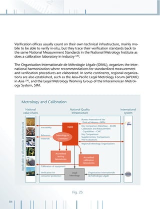 84
Veriﬁcation ofﬁces usually count on their own technical infrastructure, mainly mo-
bile to be able to verify in-situ, but they trace their veriﬁcation standards back to
the same National Measurement Standards in the National Metrology Institute as
does a calibration laboratory in industry [28]
.
The Organisation Internationale de Métrologie Légale (OIML), organizes the inter-
national harmonization where recommendations for standardized measurement
and veriﬁcation procedures are elaborated. In some continents, regional organiza-
tions are also established, such as the Asia-Paciﬁc Legal Metrology Forum (APLMF)
in Asia [28]
, and the Legal Metrology Working Group of the Interamerican Metrol-
ogy System, SIM.
Fig. 25
 
