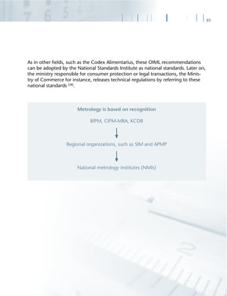 85
As in other ﬁelds, such as the Codex Alimentarius, these OIML recommendations
can be adopted by the National Standards Institute as national standards. Later on,
the ministry responsible for consumer protection or legal transactions, the Minis-
try of Commerce for instance, releases technical regulations by referring to these
national standards [28]
.
Metrology is based on recognition
BIPM, CIPM-MRA, KCDB
Regional organizations, such as SIM and APMP
National metrology institutes (NMIs)
 